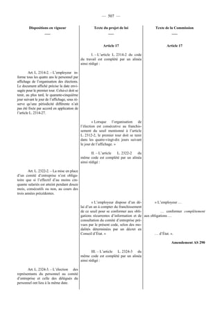 Rapport de la Com. Aff. Soc de l'assemmblée Nationale JM Germain sur l'ANI
