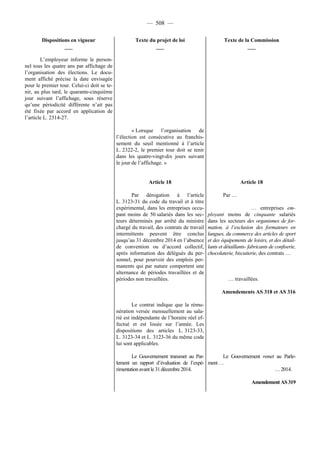 Rapport de la Com. Aff. Soc de l'assemmblée Nationale JM Germain sur l'ANI