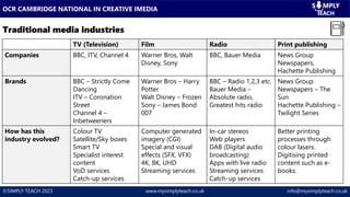 R093 - L1 Sectors in the media industry.pptx