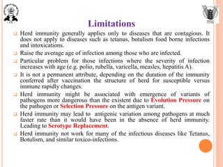 R0 Value & Herd Immunity