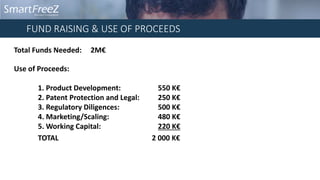 FUND RAISING & USE OF PROCEEDS
Total Funds Needed: 2M€
Use of Proceeds:
1. Product Development: 550 K€
2. Patent Protection and Legal: 250 K€
3. Regulatory Diligences: 500 K€
4. Marketing/Scaling: 480 K€
5. Working Capital: 220 K€
TOTAL 2 000 K€
 