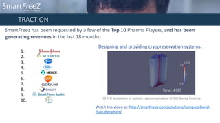 TRACTION
SmartFreez has been requested by a few of the Top 10 Pharma Players, and has been
generating revenues in the last 18 months:
1.
2.
3.
4.
5.
6.
7.
8.
9.
10.
Designing and providing cryopreservation systems:
Watch the vídeo at: http://smartfreez.com/solutions/computational-
fluid-dynamics/
 