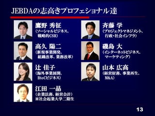 JEBDAの志高きプロフェショナル達
    鷹野 秀征         斉藤 学
    （ソーシャルビジネス、   （プロジェクトマネジメント、
     戦略的CSR）       行政・社会インフラ）

    高久 陽二         磯島 大
    （新規事業開発、      （インターネットビジネス、
     組織改革、業務改革）    マーケティング）

    辻 佳子          山本 広高
    （海外事業展開、      （経営財務、事業再生、
     BtoCビジネス）     M&A）

    江田 一晶
    （企業法務、経営会計）
    ※社会起業大学二期生

                             13
 