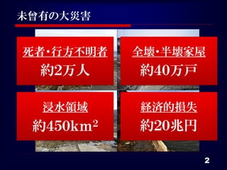 未曾有の大災害


死者・行方不明者   全壊・半壊家屋
  約２万人     約４０万戸

  浸水領域     経済的損失
 約４５０ｋｍ２   約２０兆円

                   2
 