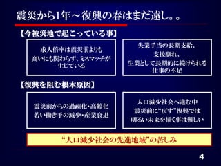 震災から1年～復興の春はまだ遠し。。
【今被災地で起こっている事】
                     失業手当の長期支給、
  求人倍率は震災前よりも
                        支援馴れ、
 高いにも関わらず、ミスマッチが
      生じている        生業として長期的に続けられる
                       仕事の不足

【復興を阻む根本原因】

                    人口減少社会へ進む中
  震災前からの過疎化・高齢化
                    震災前に“戻す”復興では
  若い働き手の減少・産業衰退
                   明るい未来を描く事は難しい


      “人口減少社会の先進地域”の苦しみ

                               4
 