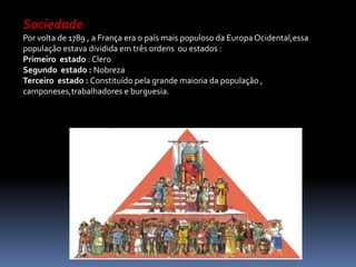 SociedadePor volta de 1789 , a França era o país mais populoso da Europa Ocidental,essa população estava dividida em três ordens  ou estados :Primeiro  estado : CleroSegundo  estado : NobrezaTerceiro  estado : Constituído pela grande maioria da população , camponeses,trabalhadores e burguesia.