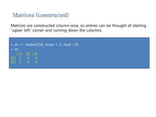 Matrices (constructed) 
Matrices are constructed column-wise, so entries can be thought of starting 
“upper left” corner and running down the columns. 
> m <- matrix(1:6, nrow = 2, ncol =3) 
> m 
[,1] [,2] [,3] 
[1,] 1 3 5 
[2,] 2 4 6 
 