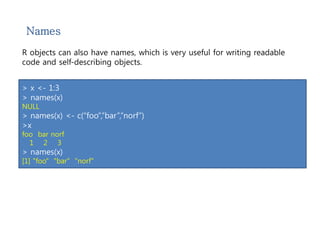 Names 
R objects can also have names, which is very useful for writing readable 
code and self-describing objects. 
> x <- 1:3 
> names(x) 
NULL 
> names(x) <- c(“foo”,”bar”,”norf”) 
>x 
foo bar norf 
1 2 3 
> names(x) 
[1] "foo" "bar" "norf" 
 