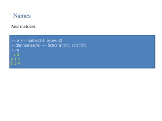 Names 
And matrices 
> m <- matrix(1:4, nrow=2) 
> dimnames(m) <- list(c(“a”,”b”), c(“c”,”d”) 
> m 
c d 
a 1 3 
b 2 4 
 