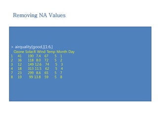 Removing NA Values 
> airquality[good,][1:6,] 
Ozone Solar.R Wind Temp Month Day 
1 41 190 7.4 67 5 1 
2 36 118 8.0 72 5 2 
3 12 149 12.6 74 5 3 
4 18 313 11.5 62 5 4 
7 23 299 8.6 65 5 7 
8 19 99 13.8 59 5 8 
 