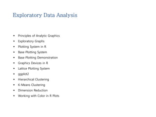 Exploratory Data Analysis 
 Principles of Analytic Graphics 
 Exploratory Graphs 
 Plotting System in R 
 Base Plotting System 
 Base Plotting Demonstration 
 Graphics Devices in R 
 Lattice Plotting System 
 ggplot2 
 Hierarchical Clustering 
 K-Means Clustering 
 Dimension Reduction 
 Working with Color in R Plots 
 