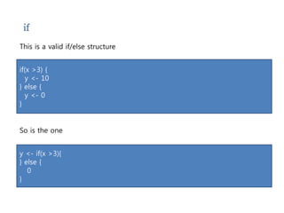 if 
This is a valid if/else structure 
if(x >3) { 
y <- 10 
} else { 
y <- 0 
} 
So is the one 
y <- if(x >3){ 
} else { 
0 
} 
 