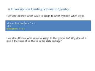 A Diversion on Binding Values to Symbol 
How does R know which value to assign to which symbol? When I type 
>lm <- function(x){ x * x } 
>lm 
function(x) { x * x } 
How does R know what value to assign to the symbol lm? Why doesn’t it 
give it the value of lm that is in the stats package? 
 