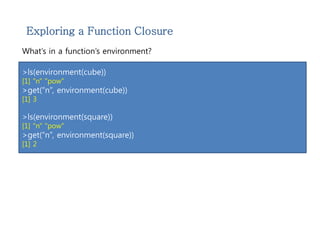 Exploring a Function Closure 
What’s in a function’s environment? 
>ls(environment(cube)) 
[1] "n" "pow" 
>get(“n”, environment(cube)) 
[1] 3 
>ls(environment(square)) 
[1] "n" "pow" 
>get(“n”, environment(square)) 
[1] 2 
 