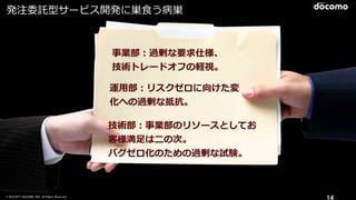 © 2016 NTT DOCOMO, INC. All Rights Reserved.
14
事業部：過剰な要求仕様、
技術トレードオフの軽視。
技術部：事業部のリソースとしてお
客様満⾜は⼆の次。
バグゼロ化のための過剰な試験。
運⽤部：リスクゼロに向けた変
化への過剰な抵抗。
発注委託型サービス開発に巣⾷う病巣
 