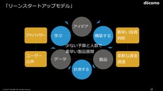 © 2016 NTT DOCOMO, INC. All Rights Reserved.
学ぶ
データ
素早い投資
判断
柔軟な資⾦
調達
アドバイザー
ユーザー
の声
構築する
製品
アイデア
計測する
17
「リーンスタートアップモデル」
少ない予算と⼈数で
素早い製品展開
 