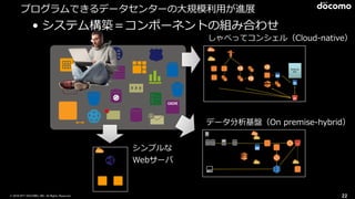© 2016 NTT DOCOMO, INC. All Rights Reserved.
プログラムできるデータセンターの⼤規模利⽤が進展
• システム構築＝コンポーネントの組み合わせ
22
シンプルな
Webサーバ
しゃべってコンシェル（Cloud-native）
データ分析基盤（On premise-hybrid）
 