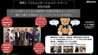 © 2016 NTT DOCOMO, INC. All Rights Reserved.
イワヤ
電動動物玩具
製造・販売
ノウハウ
docomo
商品企画/
NW提供※1/
料⾦提供※2
バイテック
グローバル
エレクトロニクス
開発マネジ
メント
ムーアドール
ボイスメッセージ
技術/IoTプラット
ホーム
メールを使っていない⾼齢者でも操作可能なシンプルＵＩ
離れて暮らす家族のコミュニケーションを活性化
2016年7⽉
サービス開始！
（7⽉販売分は予約完売、
9⽉に再販売予定！）
右⼿ボタン
メッセージ
再⽣
左⼿ボタン
メッセージ
送信
事例１『コミュニケーションパートナー』
各社の役割
調査会社を⼀切使わず、商品企画・開発担当者⾃らが⾜を使
い、ユーザの⽣の声をヒアリング（※）。ユーザのより深い要望を
掘り起し、商品開発へダイレクトに反映！
※ユーザインタビュー300名以上、ホームユース調査30世帯以上、
 アンバサダー（無償で協⼒をいただいている⼀般の⽅々）との定例MTG6回を実施。
27
 