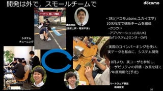© 2016 NTT DOCOMO, INC. All Rights Reserved. 30
開発は外で，スモールチームで
課題検出
(温度上昇・電波⼲渉)
ハードウェア部品
構成変更
システム
チューニング
・3社(ドコモ,xtone,ユカイ⼯学)
10名程度で横断チームを編成
-クラウド
-アプリケーション(UI/UX)
-IoTシステム(センサ・GW)
・実際のコインパーキングを使い、
実データを基点に、システム開発
・10⽉より、実ユーザも参加し、
ユーザビリティの評価・改善を経て
17年度商⽤化(予定)
 