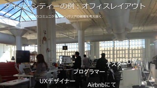© 2016 NTT DOCOMO, INC. All Rights Reserved. 56
UXデザイナー
プログラマー
テスターCEO席
Airbnbにて
ダイバーシティーの例：オフィスレイアウト
企業内のコミュニケーションバリアの破壊を考え抜く．
 