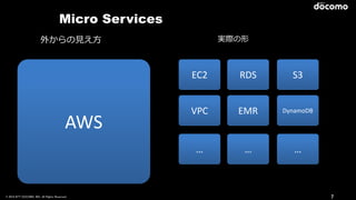 © 2016 NTT DOCOMO, INC. All Rights Reserved. 7
外からの⾒え⽅ 実際の形
AWS
EC2 RDS S3
VPC EMR DynamoDB
… … …
Micro Services
 