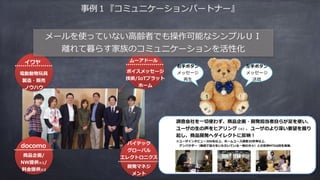 イワヤ
電動動物玩具
製造・販売
ノウハウ
docomo
商品企画/
NW提供※1/
料⾦提供※2
バイテック
グローバル
エレクトロニクス
開発マネジ
メント
ムーアドール
ボイスメッセージ
技術/IoTプラット
ホーム
メールを使っていない⾼齢者でも操作可能なシンプルＵＩ
離れて暮らす家族のコミュニケーションを活性化
右⼿ボタン
メッセージ
再⽣
左⼿ボタン
メッセージ
送信
事例１『コミュニケーションパートナー』
調査会社を⼀切使わず、商品企画・開発担当者⾃らが⾜を使い、
ユーザの⽣の声をヒアリング（※）．ユーザのより深い要望を掘り
起し、商品開発へダイレクトに反映！
※ユーザインタビュー300名以上、ホームユース調査30世帯以上、
 アンバサダー（無償で協⼒をいただいている⼀般の⽅々）との定例MTG6回を実施．
 
