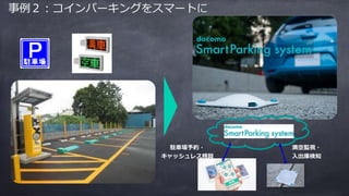 事例２：コインパーキングをスマートに
駐⾞場予約・
キャッシュレス精算
満空監視・
⼊出庫検知
＝
 