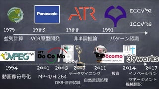 1985 1988 19911979
ECCV’92
ICCV’93
1994
並列計算 VCR原型開発 ⾮単調推論 パターン認識
動画像符号化
2001 2007 2011
データマイニング
⾃然⾔語処理
投資 イノベーション
マネージメント
31
機械翻訳
2014
MP-4/H.264
DSR-⾳声認識
20172003
2005
 