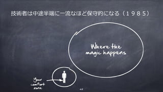 48
技術者は中途半端に⼀流なほど保守的になる（１９８５）
 