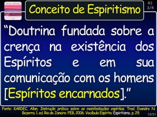 10/51
Inspiração
Fonte: KARDEC, Allan. Instrução prática sobre as manifestações espíritas. Trad. Evandro N.
Bezerra. 1.ed.RiodeJaneiro: FEB,2006.Vocábulo Espírita:Espiritismo, p.29.
“Doutrina fundada sobre a
crença na existência dos
Espíritos e em sua
comunicação com os homens
[Espíritos encarnados].”
R1
3/4
Conceito de Espiritismo
 
