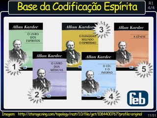 11/51
Inspiração
Base da Codificação Espírita
Imagem: http://storage.ning.com/topology/rest/1.0/file/get/1084400767?profile=original
R1
4/4
 