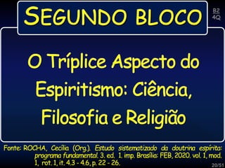 20/51
Fonte: ROCHA, Cecília (Org.). Estudo sistematizado da doutrina espírita:
programa fundamental. 3. ed. 1. imp. Brasília: FEB, 2020. vol. 1, mod.
1, rot. 1, it. 4.3 - 4.6,p. 22 - 26.
B2
4Q
 