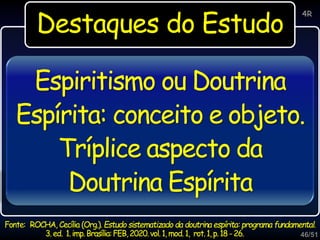 Espiritismo ou Doutrina
Espírita: conceito e objeto.
Tríplice aspecto da
Doutrina Espírita
Destaques do Estudo
4R
46/51
Fonte: ROCHA, Cecília (Org.). Estudo sistematizado da doutrina espírita: programa fundamental.
3.ed. 1.imp.Brasília:FEB,2020.vol.1,mod.1, rot.1,p.18-26.
 