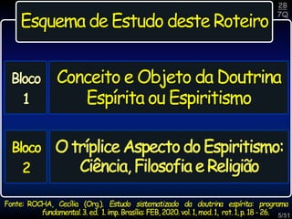 Esquema de Estudo deste Roteiro
2B
7Q
5/51
Conceito e Objeto da Doutrina
Espírita ou Espiritismo
Fonte: ROCHA, Cecília (Org.). Estudo sistematizado da doutrina espírita: programa
fundamental.3.ed. 1.imp.Brasília:FEB,2020.vol.1,mod.1, rot.1,p.18-26.
 