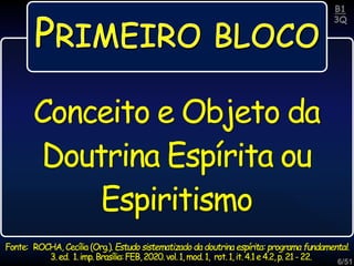 Conceito e Objeto da
Doutrina Espírita ou
Espiritismo
6/51
Fonte: ROCHA, Cecília (Org.). Estudo sistematizado da doutrina espírita: programa fundamental.
3.ed. 1.imp.Brasília:FEB,2020.vol.1,mod.1, rot.1,it.4.1e4.2,p.21-22.
B1
3Q
 