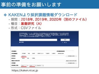 事前の準備をお願いします
❖ KAKENより採択課題情報ダウンロード
− 期間：2018年, 2019年, 2020年（別のファイル）
− 種目：基盤研究（A）
− 形式：CSVファイル
https://kaken.nii.ac.jp
 