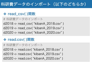 科研費データのインポート（以下のどちらか）
❖ read_csv( )関数
❖ read.csv( )関数
# 科研費データのインポート
d2018 <- read_csv( kibanA_2018.csv )
d2019 <- read_csv( kibanA_2019.csv )
d2020 <- read_csv( kibanA_2020.csv )
# 科研費データのインポート
d2018 <- read.csv( kibanA_2018.csv )
d2019 <- read.csv( kibanA_2019.csv )
d2020 <- read.csv( kibanA_2020.csv )
 