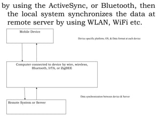 by using the ActiveSync, or Bluetooth, then 
the local system synchronizes the data at 
remote server by using WLAN, WiFi etc. 
Mobile Device 
Device specific platform, OS, & Data format at each device 
Computer connected to device by wire, wireless, 
Bluetooth, IrTA, or ZigBEE 
Remote System or Server 
Data synchronization between device & Server 
 