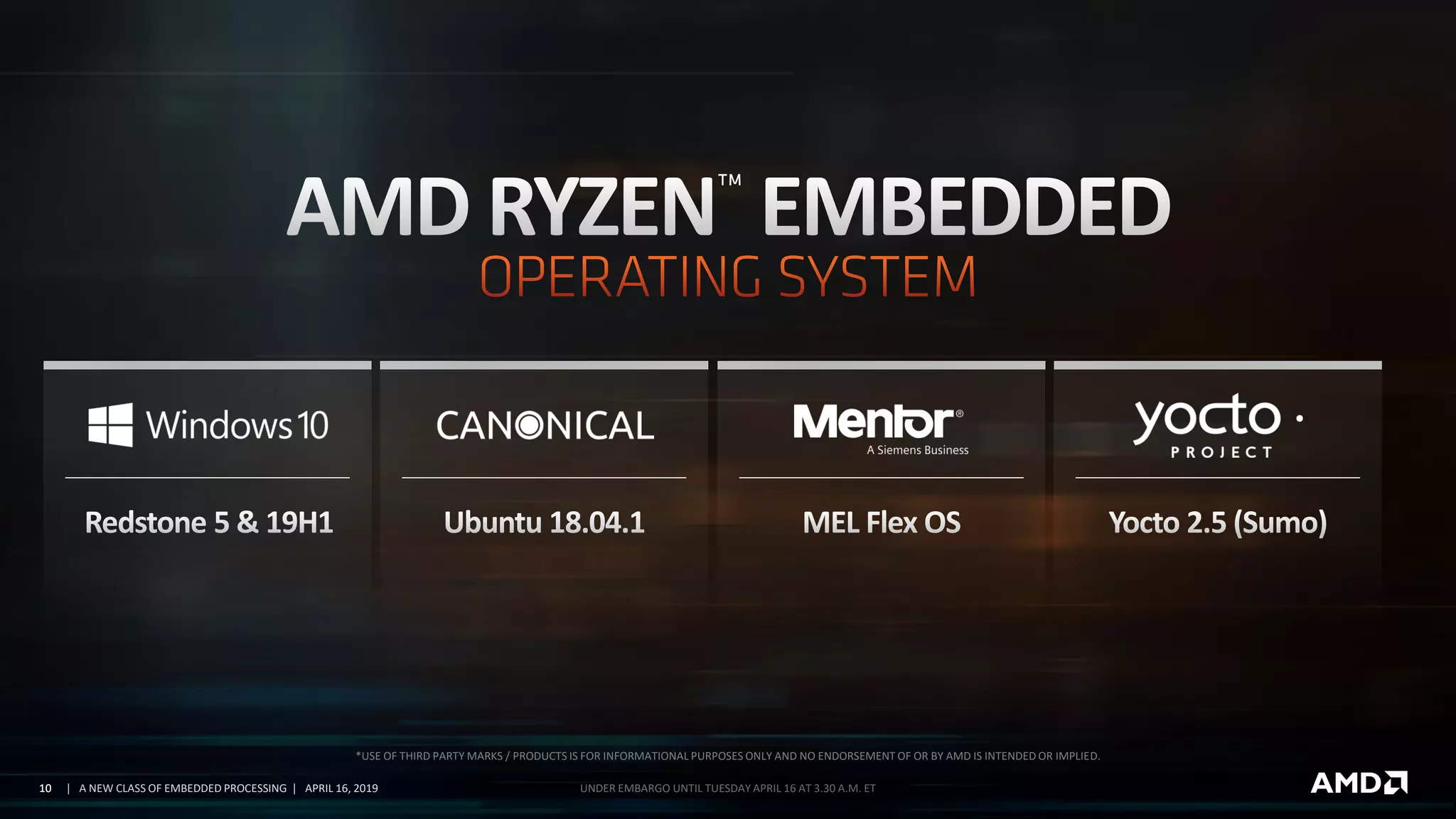 10 | A NEW CLASS OF EMBEDDED PROCESSING | APRIL 16, 2019 UNDER EMBARGO UNTIL TUESDAY APRIL 16 AT 3.30 A.M. ET
*USE OF THIRD PARTY MARKS / PRODUCTS IS FOR INFORMATIONAL PURPOSES ONLY AND NO ENDORSEMENT OF OR BY AMD IS INTENDED OR IMPLIED.
10
 