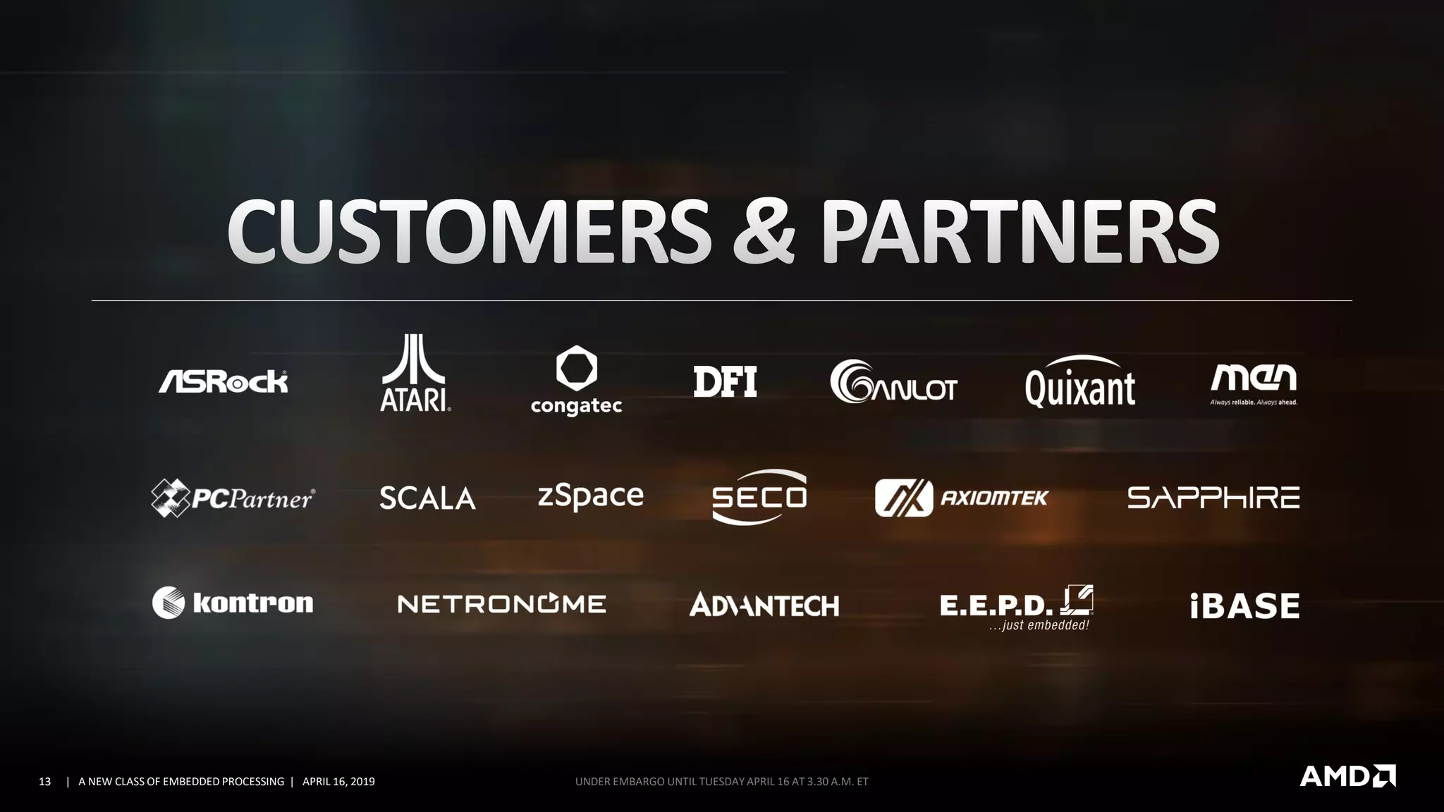 13 | A NEW CLASS OF EMBEDDED PROCESSING | APRIL 16, 2019 UNDER EMBARGO UNTIL TUESDAY APRIL 16 AT 3.30 A.M. ET13
®
 