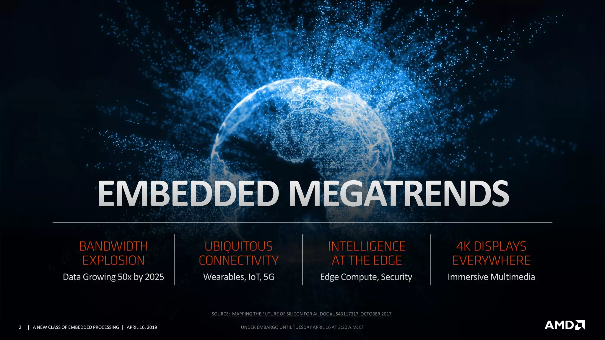 2 | A NEW CLASS OF EMBEDDED PROCESSING | APRIL 16, 2019 UNDER EMBARGO UNTIL TUESDAY APRIL 16 AT 3.30 A.M. ET
SOURCE: MAPPING THE FUTURE OF SILICON FOR AI, DOC #US43117317, OCTOBER 2017
2 | A NEW CLASS OF EMBEDDED PROCESSING | APRIL 16, 2019 UNDER EMBARGO UNTIL TUESDAY APRIL 16 AT 3:30 A.M. ET
 