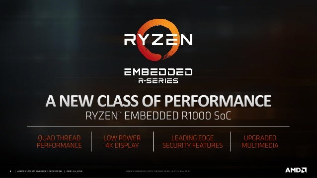 AMD Ryzen Embedded R1000 SoC