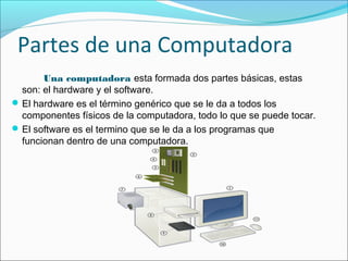 Partes de una Computadora
Una computadora esta formada dos partes básicas, estas
son: el hardware y el software.
El hardware es el término genérico que se le da a todos los
componentes físicos de la computadora, todo lo que se puede tocar.
El software es el termino que se le da a los programas que
funcionan dentro de una computadora.
 
