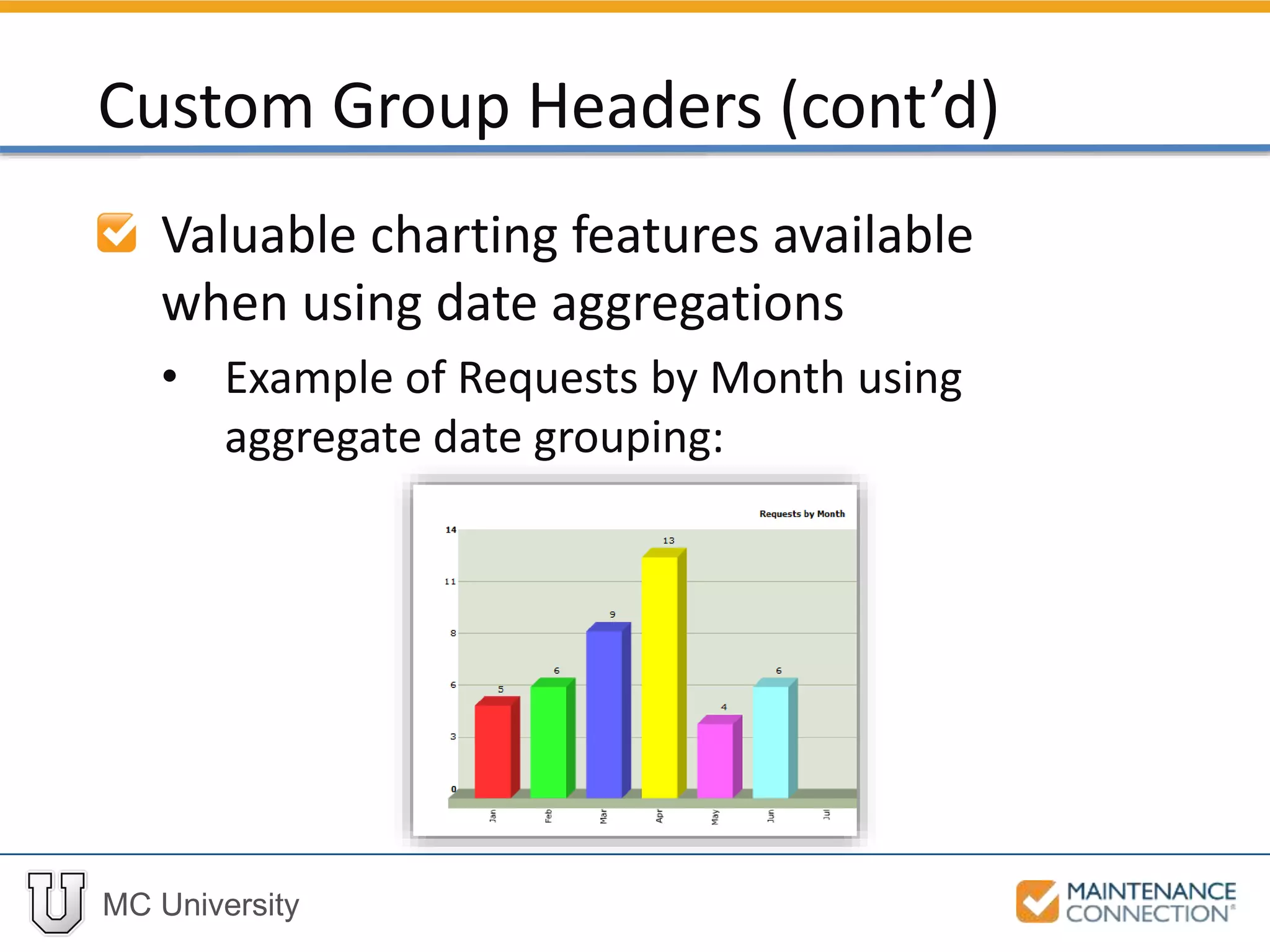 MC University
Valuable charting features available
when using date aggregations
• Example of Requests by Month using
aggregate date grouping:
Custom Group Headers (cont’d)
 
