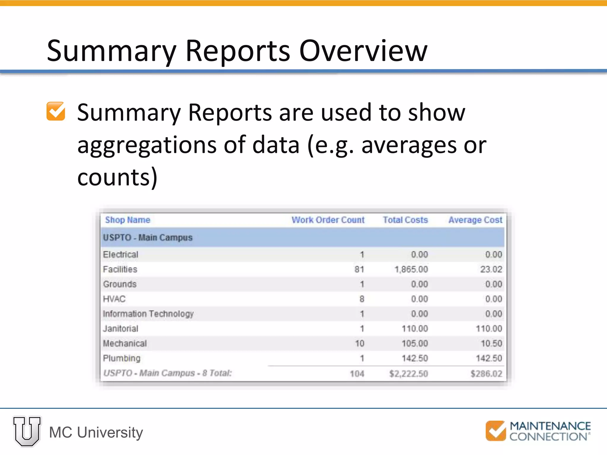 MC University
Summary Reports are used to show
aggregations of data (e.g. averages or
counts)
Summary Reports Overview
 