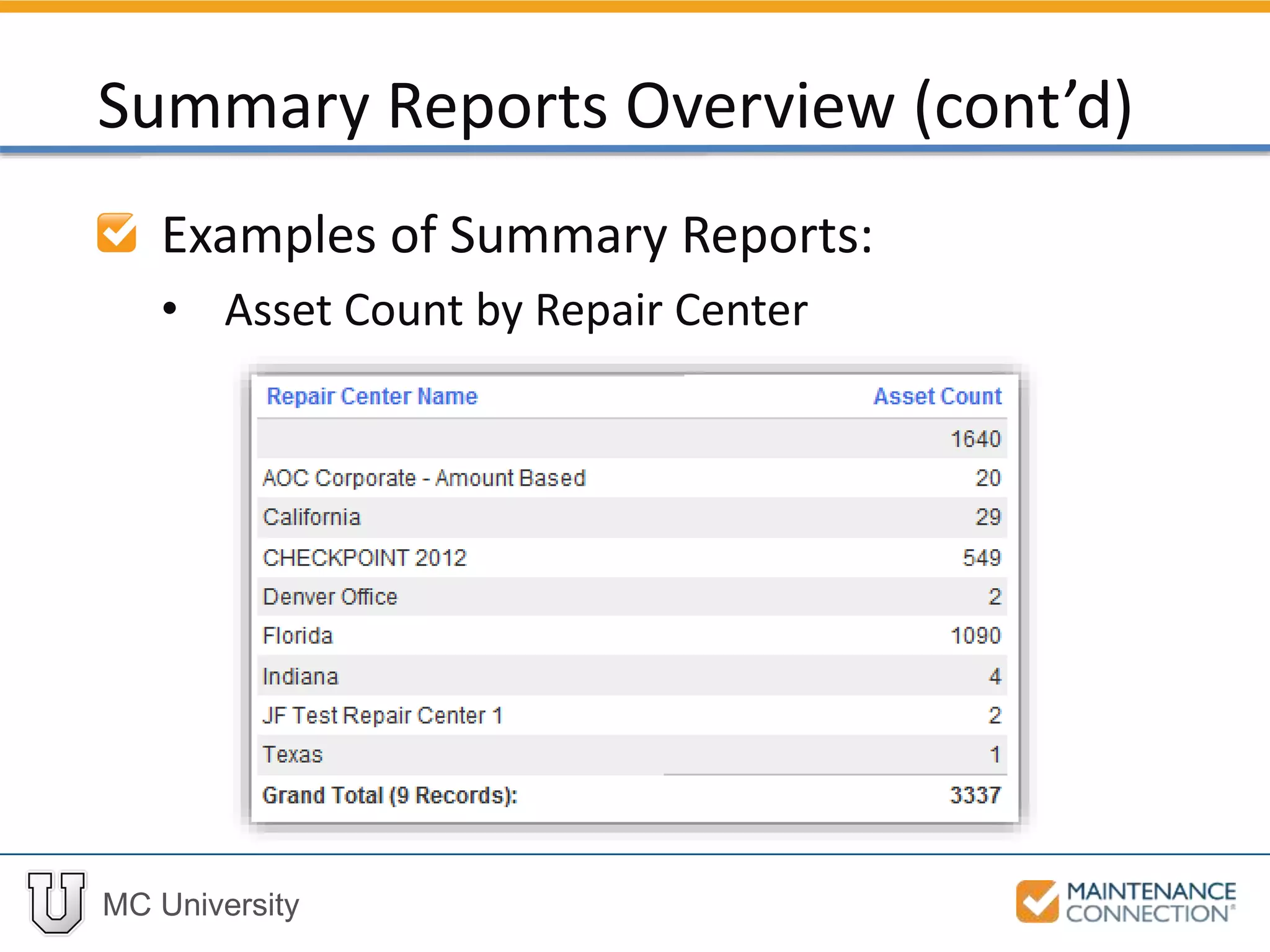 MC University
Examples of Summary Reports:
• Asset Count by Repair Center
Summary Reports Overview (cont’d)
 