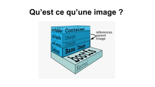 Qu’est ce qu’une image ?
 