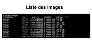 Liste des images
 
