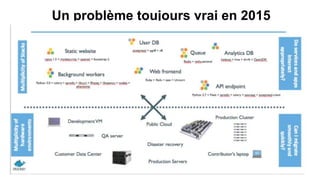 Un problème toujours vrai en 2015
 