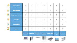 La matrice de l’enfer
 